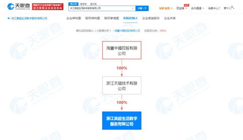 技术转让 推动创新与发展的桥梁